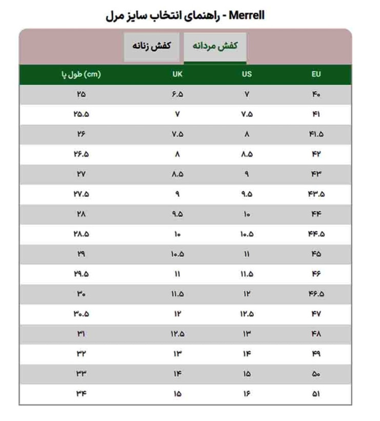 کتانی مردانه مرل