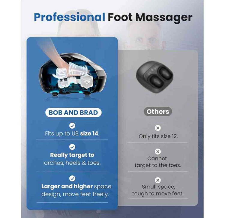 ماساژور پا Bob and Brad 721 Foot Massager
